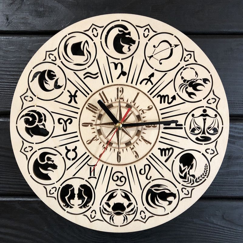 Тематичний інтер`єрний настінний годинник безшумний «Знаки зодіака»