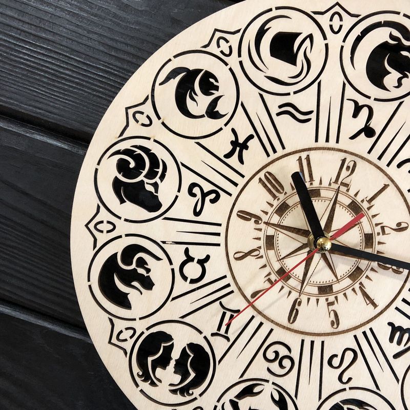 Тематичний інтер`єрний настінний годинник безшумний «Знаки зодіака»