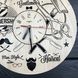 Стильний настінний годинник «Інструменти перукаря»